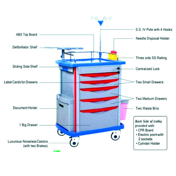 SS Emergency Crash Cart Trolley - Image 2