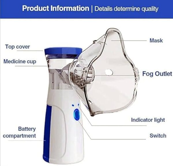 Portable Mesh Nebulizer - Image 2