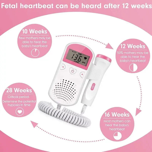 Fetal Doppler - Image 2